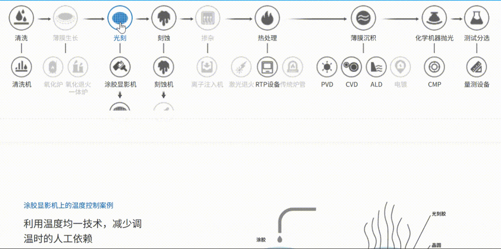 1764050250317810.gif